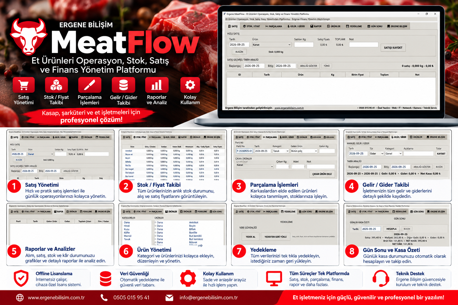 MeatFlow V2.1
