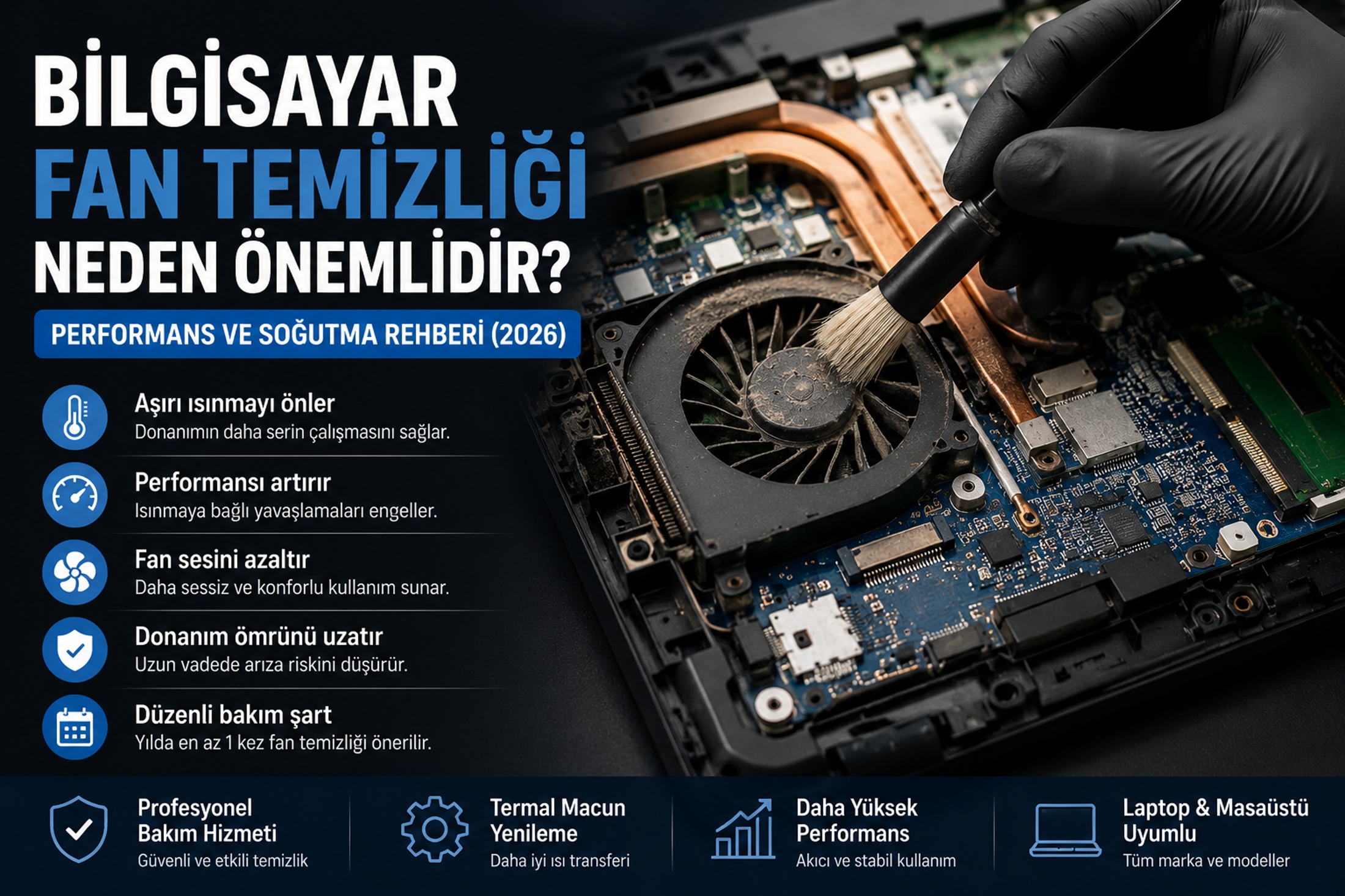 Bilgisayar Fan Temizliği Neden Önemlidir? Performans ve Soğutma Rehberi (2026)