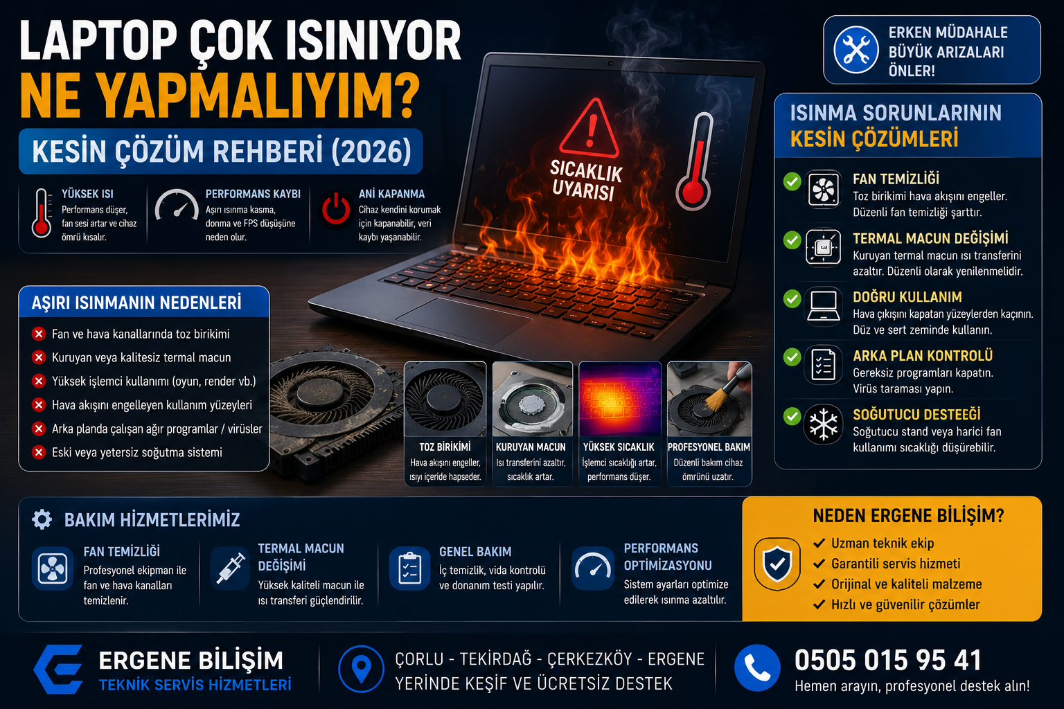 Laptop Çok Isınıyor Ne Yapmalıyım? Kesin Çözüm Rehberi (2026)