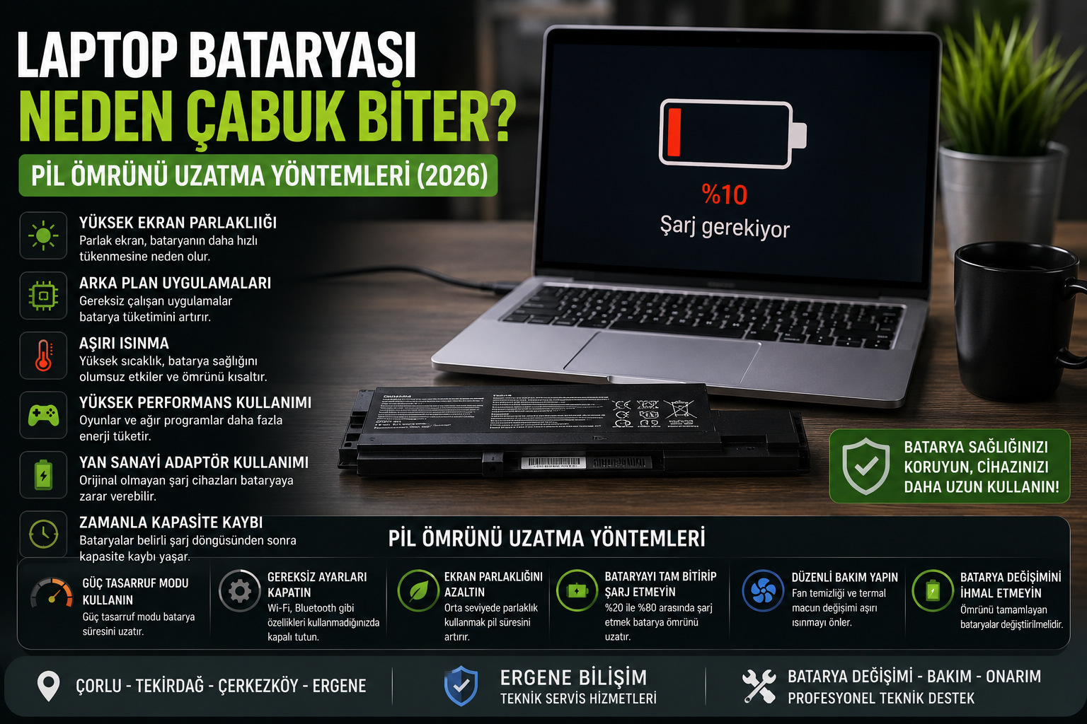Laptop Bataryası Neden Çabuk Biter? Pil Ömrünü Uzatma Yöntemleri (2026)